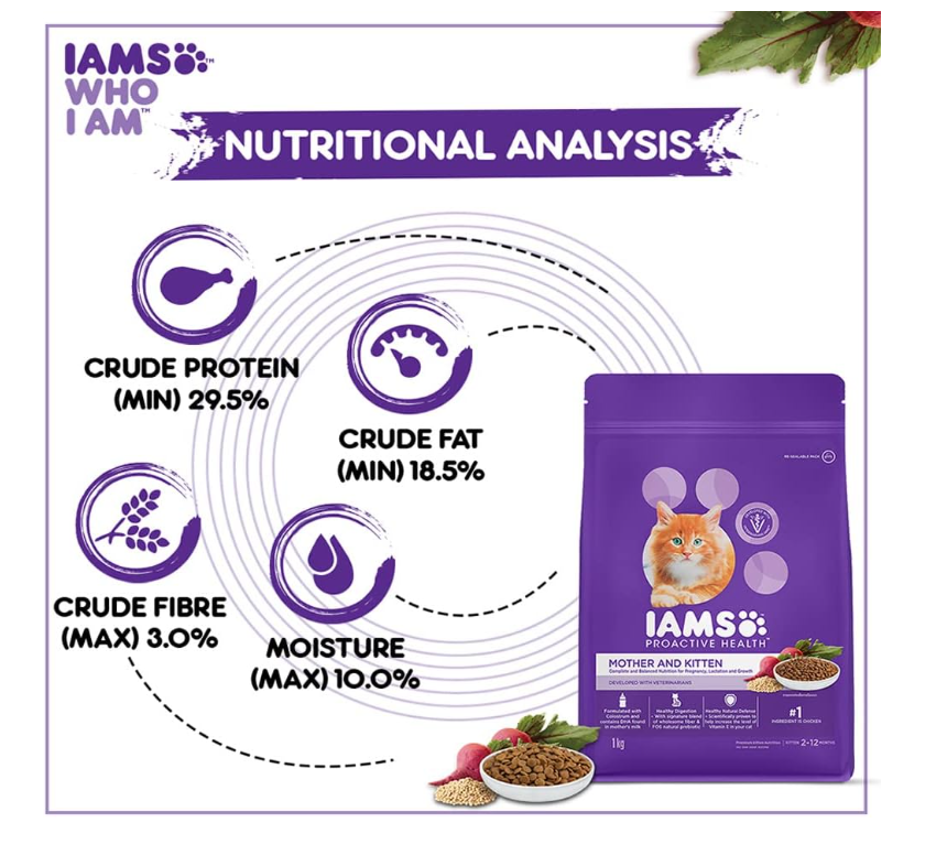 Nutritional values of IAMS Mother & Kitten cat food