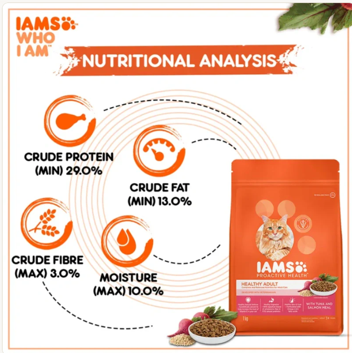 Nutritional analysis for IAMS Healthy Adult Tuna & Salmon cat food