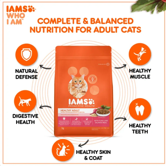 Nutritional analysis for IAMS Healthy Adult Tuna & Salmon cat food