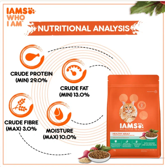 IAMS Proactive Health Healthy Adult Cat Food | Chicken & Salmon