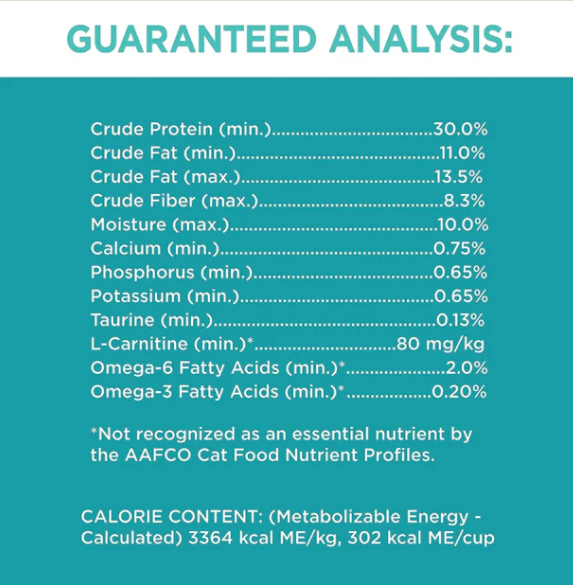 IAMS Indoor Weight and Hairball Care guaranteed nutritional analysis chart