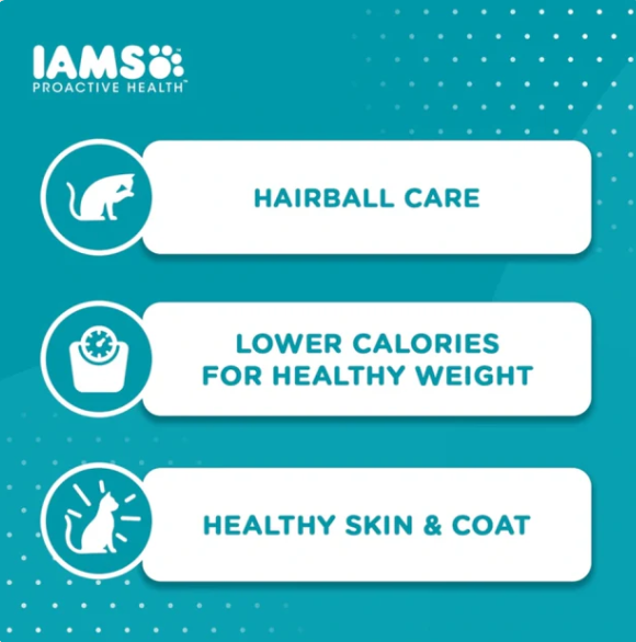 IAMS Proactive Health Indoor Weight & Hairball Care Cat Food