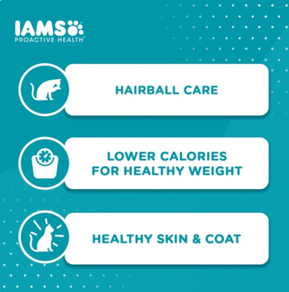 IAMS Proactive Health Indoor Weight & Hairball Care Cat Food